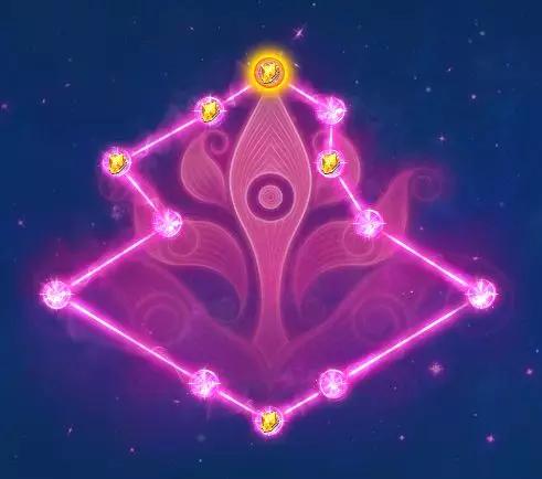 手游梦幻西游队伍怎么招人,梦幻西游团队怎么建立的