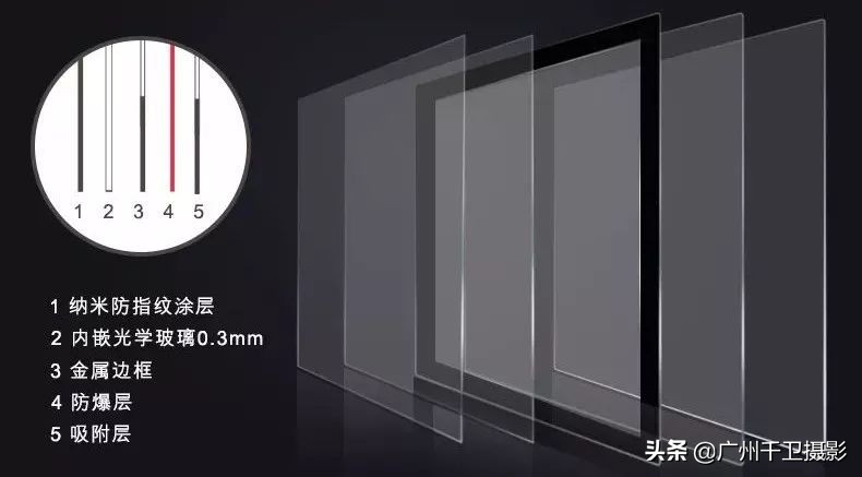 厉害了！给相机贴个膜，没想到整出一套高级装备