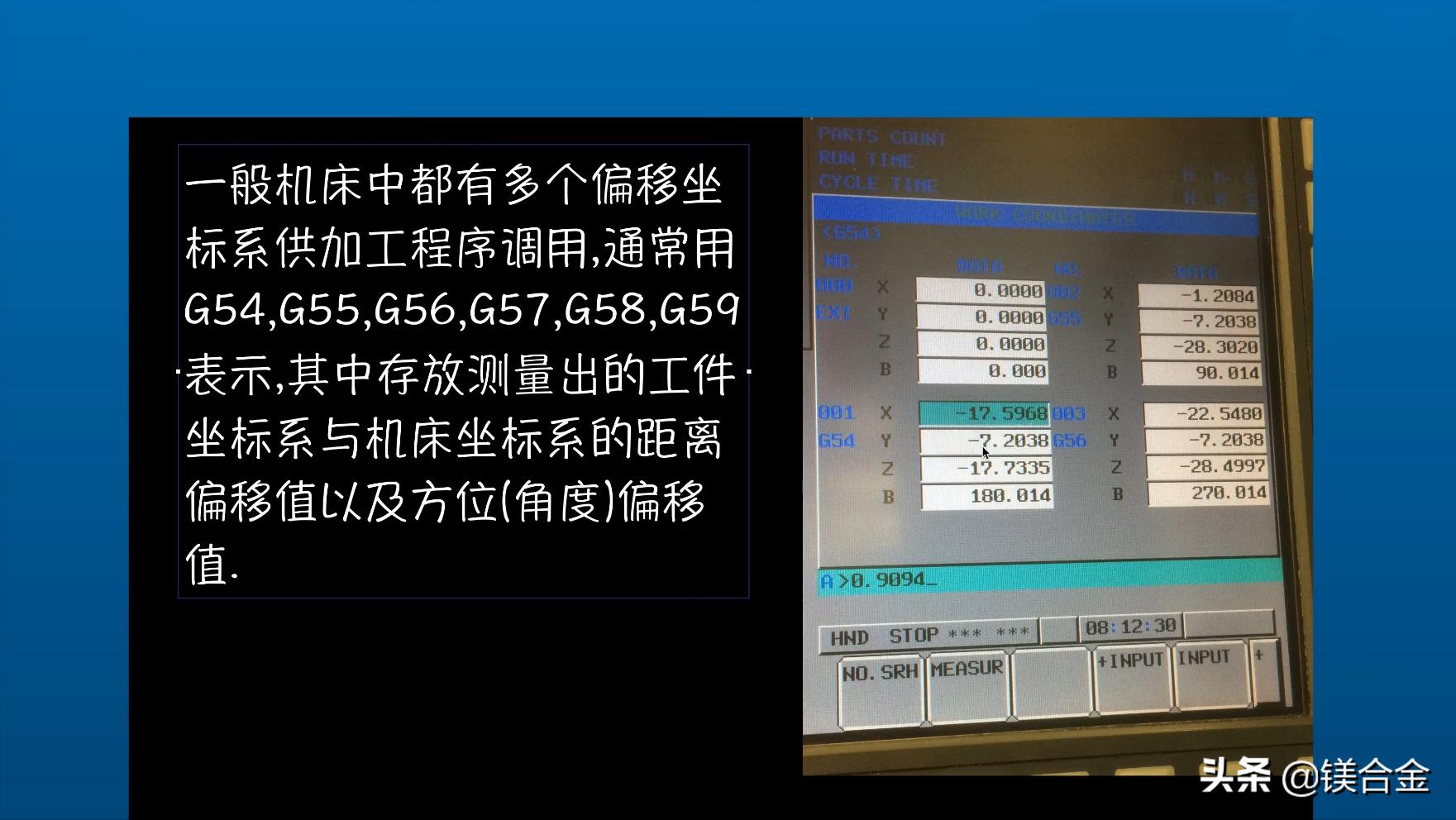 数控加工全过程讲解,数控加工技术基本知识坐标