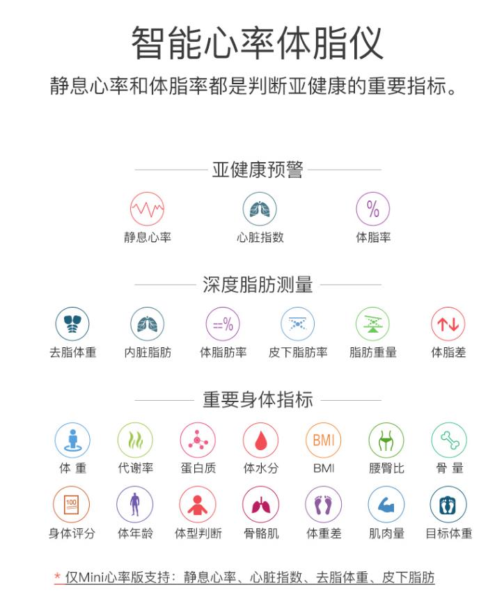 云康宝哪款体脂秤比较准,体脂秤s400