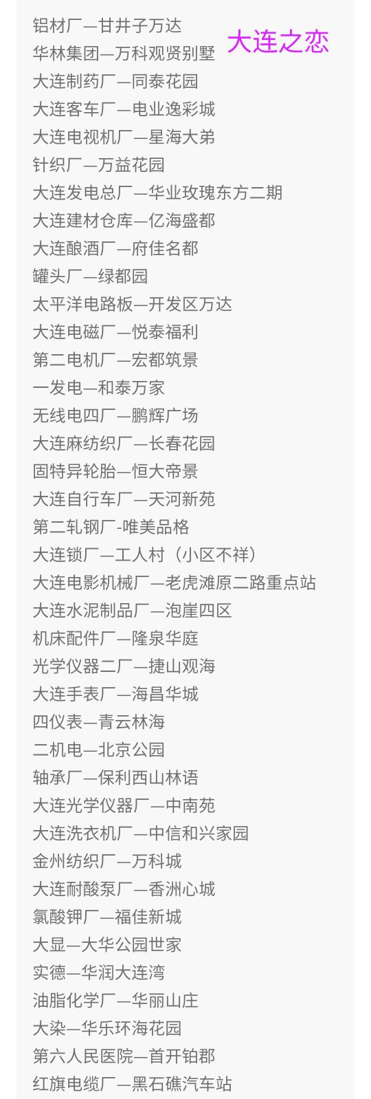 大连市哪有废弃的工厂,大连消失的工厂