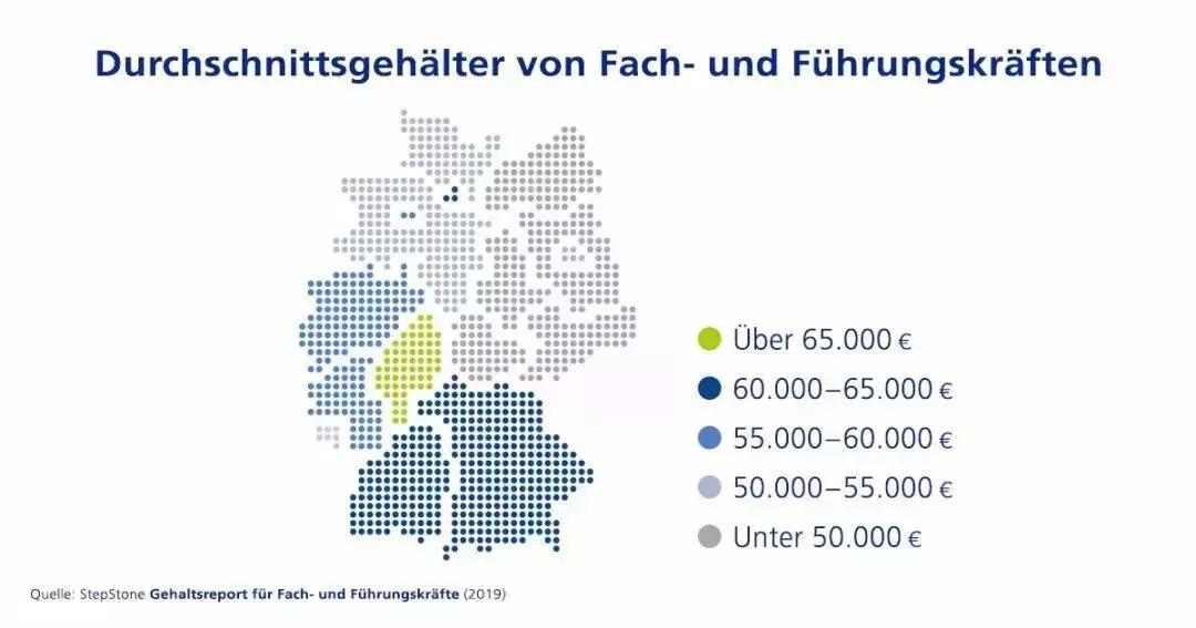 德国哪些工作比较好找,德国的工作好找吗