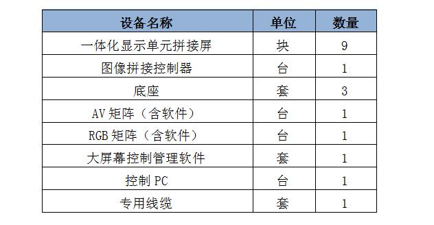 智慧工地管理系统,智慧工地解决方案