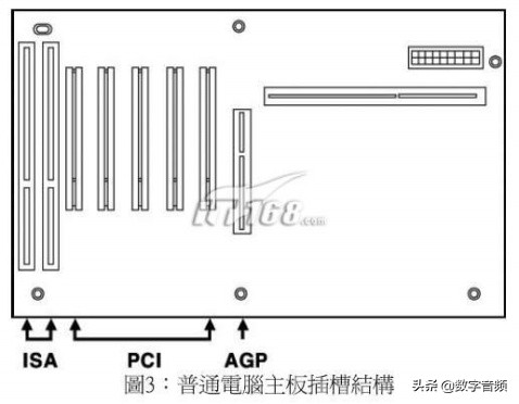 玛雅44V3声卡驱动教程,maya玛雅四重奏声卡