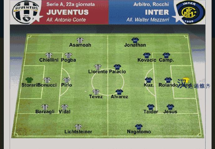 国米新闻日报,国米今年夏天或更换球衣赞助商