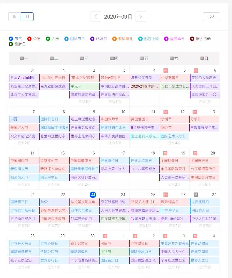 文案必备的五个网站,10个实用的文案网站