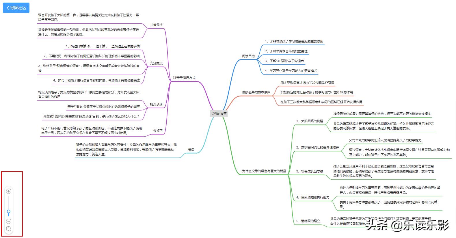 好用的搜索资源分享网站,盘点几个实用的资源搜索网站