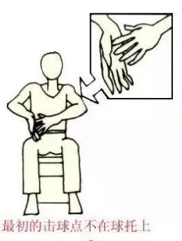 羽毛球裁判手势教学,羽毛球比赛裁判手势图解pdf