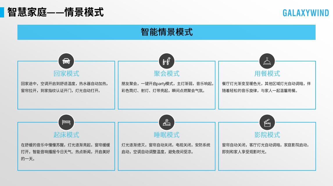 智慧社区解决方案便民服务终端,淄博城市智慧社区平台