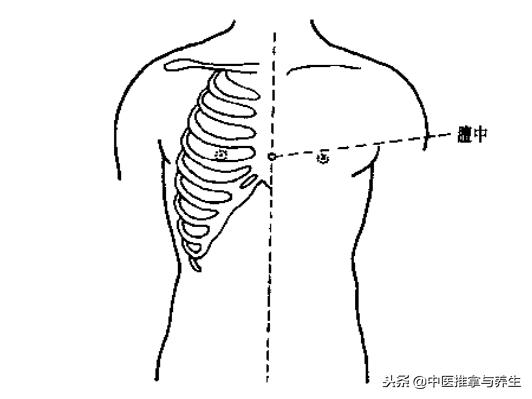 治疗肺炎有妙招，按摩疗法来帮你