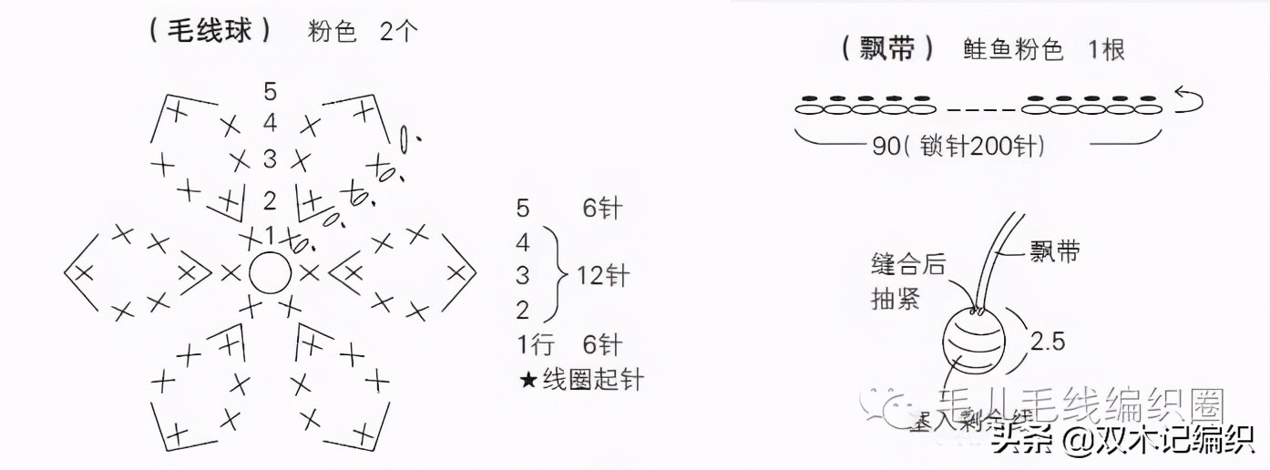 儿童流苏钩花帽教程,婴儿扇形花帽子钩针教程