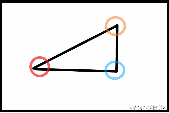 摄影课拍照构图示例,精品课超实用三分钟手机摄影技巧