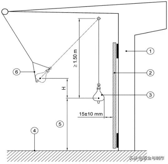 电梯节能措施有哪些,电梯节能技巧