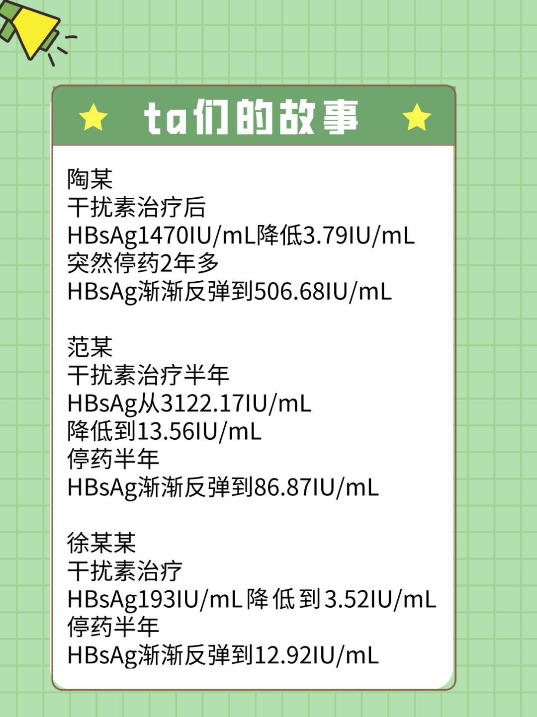 乙肝是怎么样才要抗病毒呢,乙肝患者的健康评估