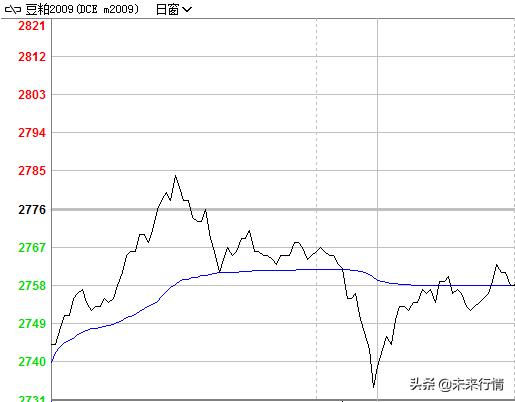 为什么期货那么难做,为什么做期货做不到严格止损