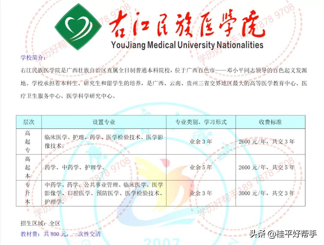 南宁成人高考函授报名条件,广西贵港成人高考报名