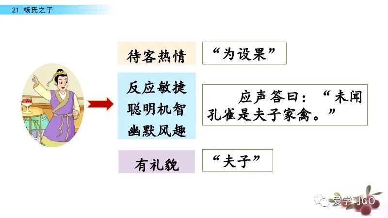 五年级下册语文21课杨氏之子预习,五年级下册21课杨氏之子的意思