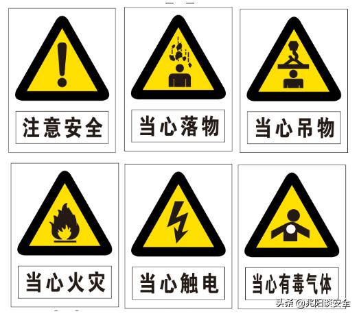 安全标志分类有补充标志吗,安全标志从内容上分为哪几类