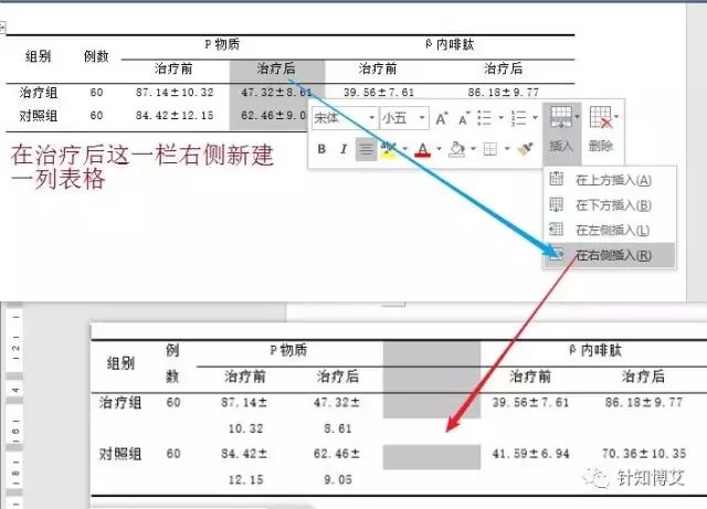 论文数据表格怎么处理和分析,论文表格数据分析方法