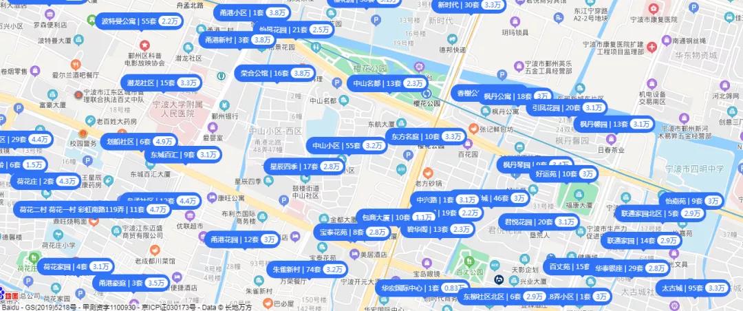 宁波鄞州新楼盘推荐,宁波楼市回暖迹象明显