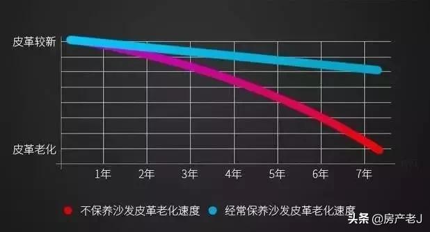 皮衣衣服皱巴巴怎么弄平整,皮衣服有褶皱怎么弄平