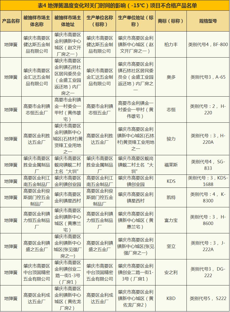 珠宝首饰不进行质量检测违法么,珠宝质检不合格怎么处理