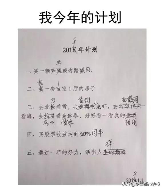 冲鸭开饭了表情包,肖战冲鸭表情包