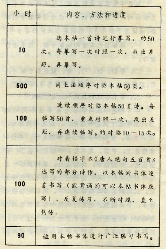 梁锦英钢笔书法之我见,梁锦英钢笔草书古诗词经典老字帖