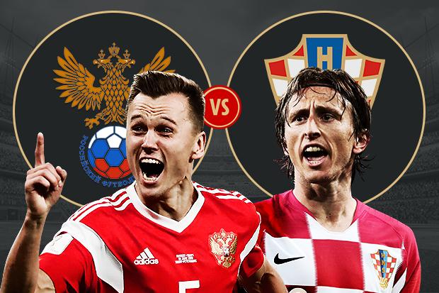 欧预赛足球分析俄罗斯克罗地亚,欧洲杯预测克罗地亚