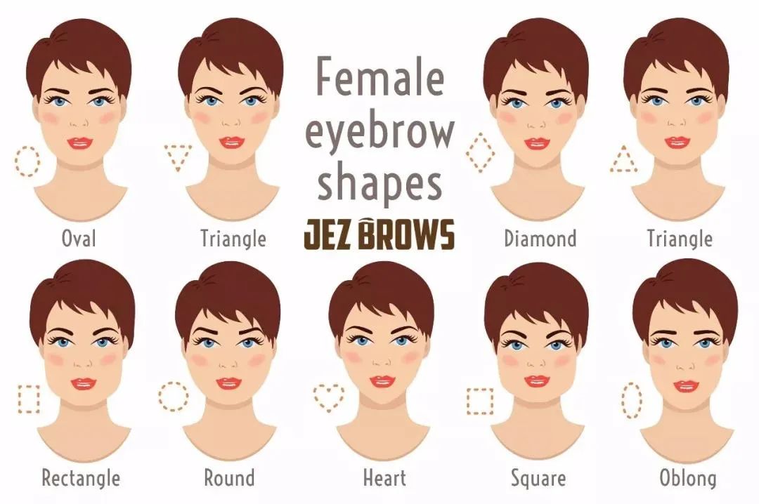 纹眉的女人都后悔了,纹眉的你们后悔了么