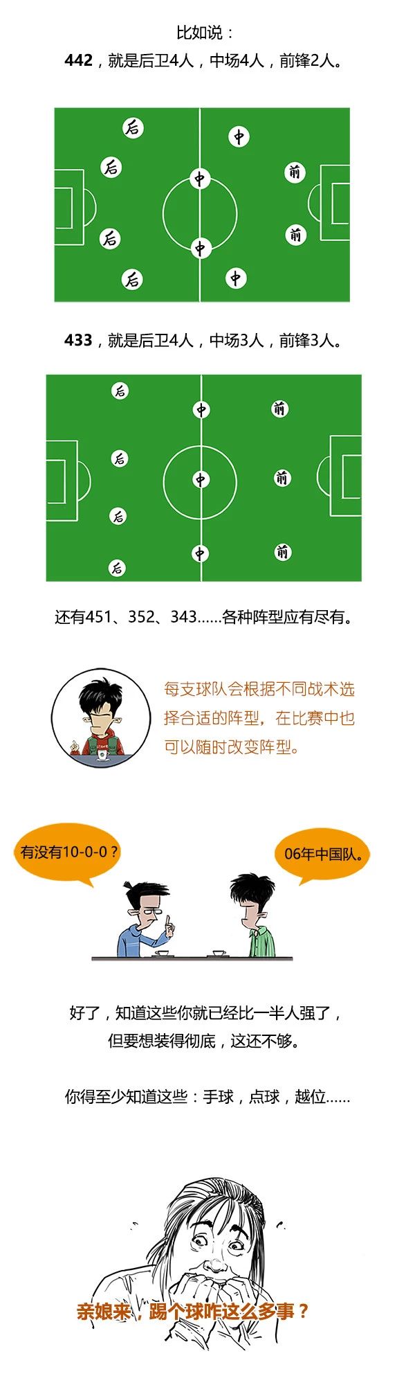 如何教会女朋友看足球,女朋友需要知道的足球常识