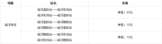 长沙去张家界三日游报价,长沙到乌镇三日自由行攻略