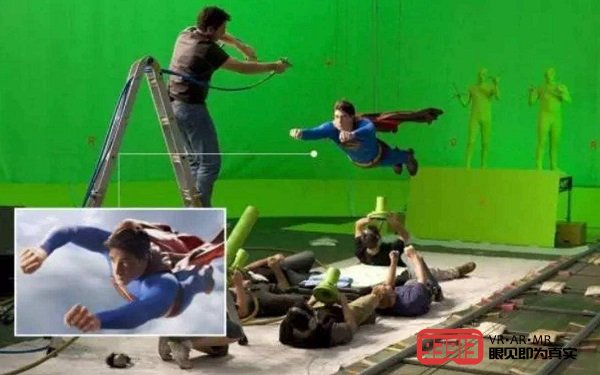 瑞立视发力影视行业,打造国产数字虚拟拍摄行业解决方案产品