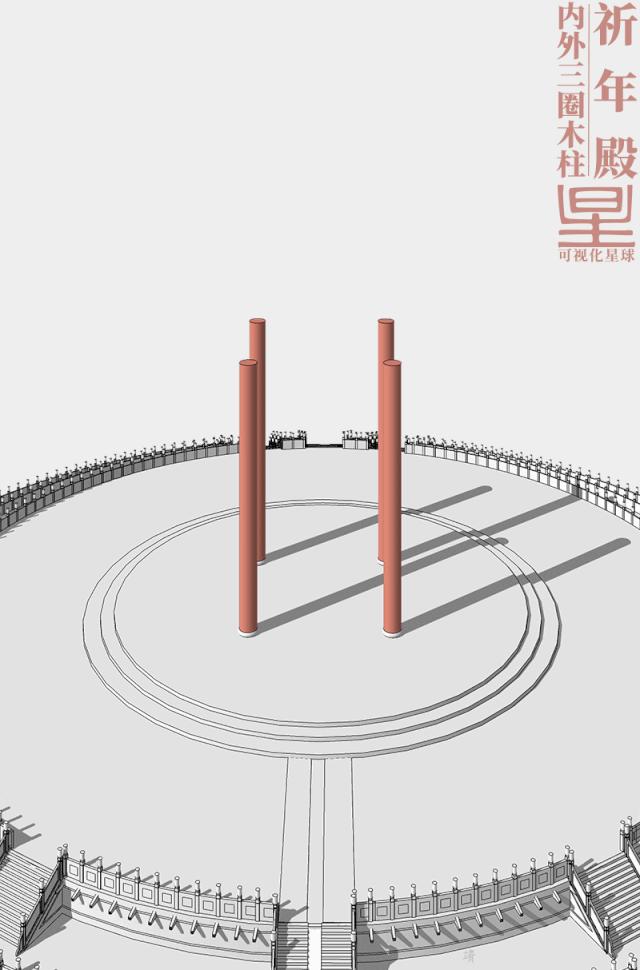 北京天坛的建造过程,天坛的修建过程