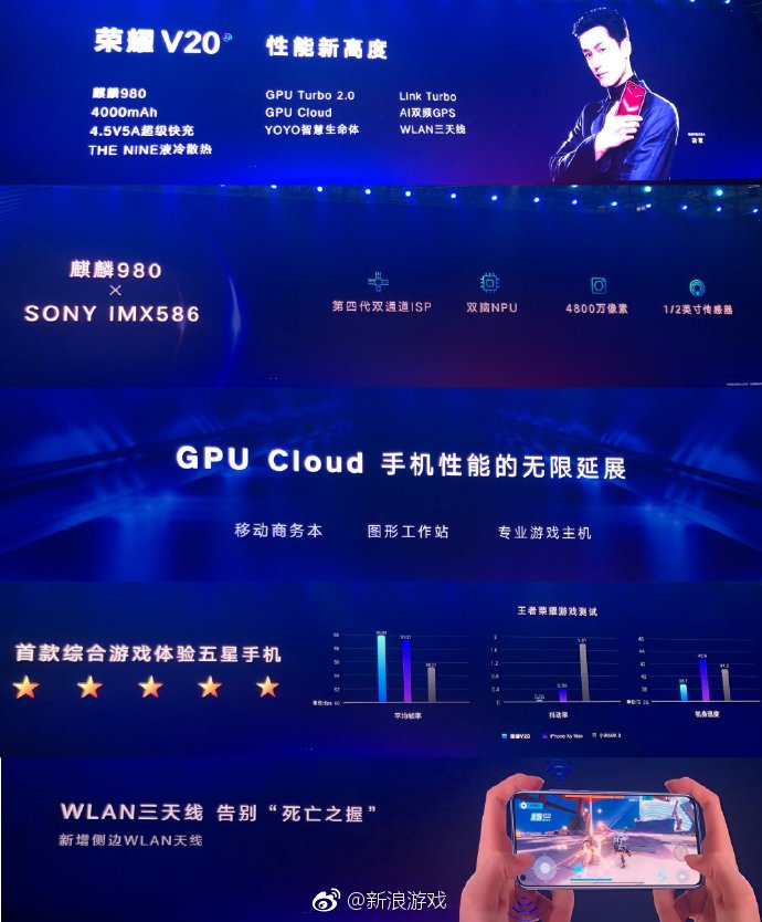 荣耀v202022年值得入手吗,荣耀v20在2021年值得购买吗