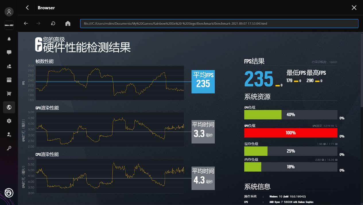 暗影精灵7锐龙版rx6600测评,暗影精灵7锐龙版深度测评