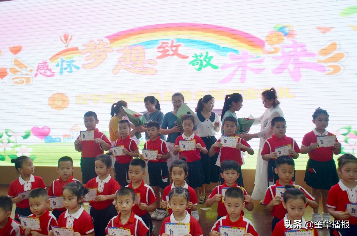 茌平翰林幼儿园,聊城市茌平区翰林幼儿园