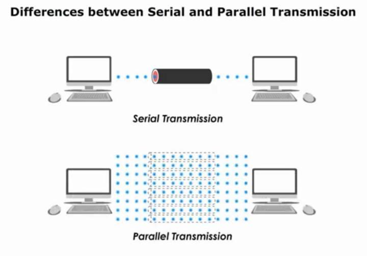 雷电接口与usb接口,电脑上的typec接口和雷电协议
