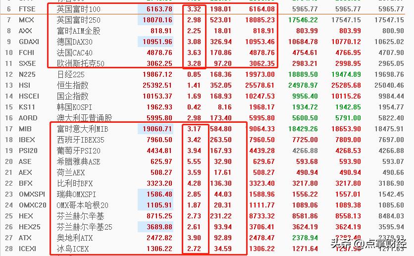 a股的拐点来了吗,a股拐点逐渐清晰股市要变盘了吗