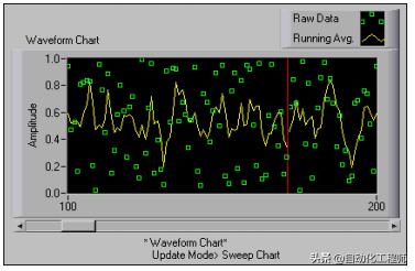 labview从基础到入门微课程,labview里面的例程在哪个文件夹