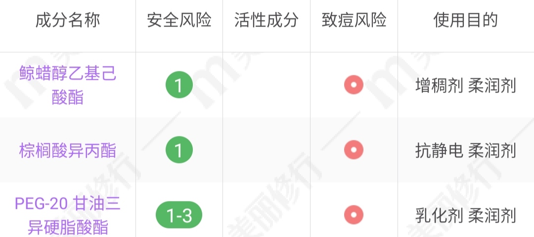平价好用卸妆油的推荐,小众平价卸妆油推荐