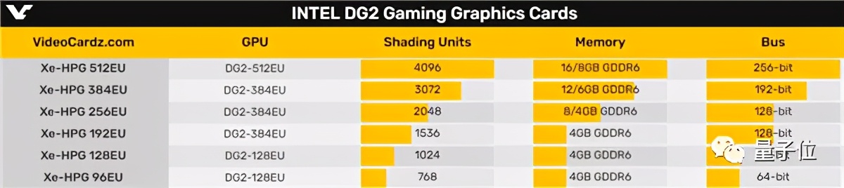 显卡暴涨原因2017,显卡飞涨真的假