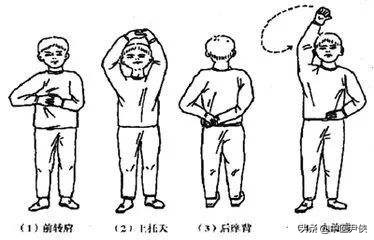 颈肩腰腿疼的护理措施,颈肩腰腿痛怎么彻底治疗好