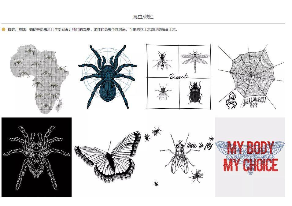 时尚男装2023夏季趋势图,时尚男装趋势图片高清