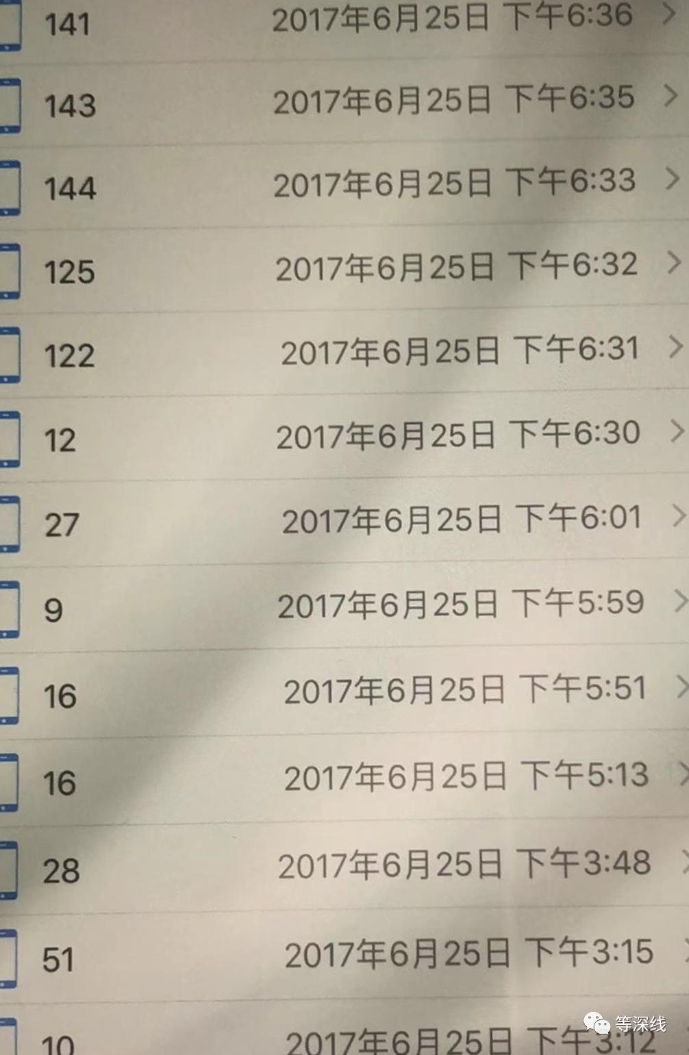 证监会下属单位里的操盘手,等深线