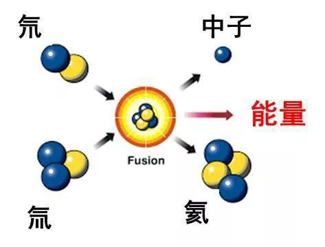 子弹和原子弹大小对比,子母弹它的威力有多大