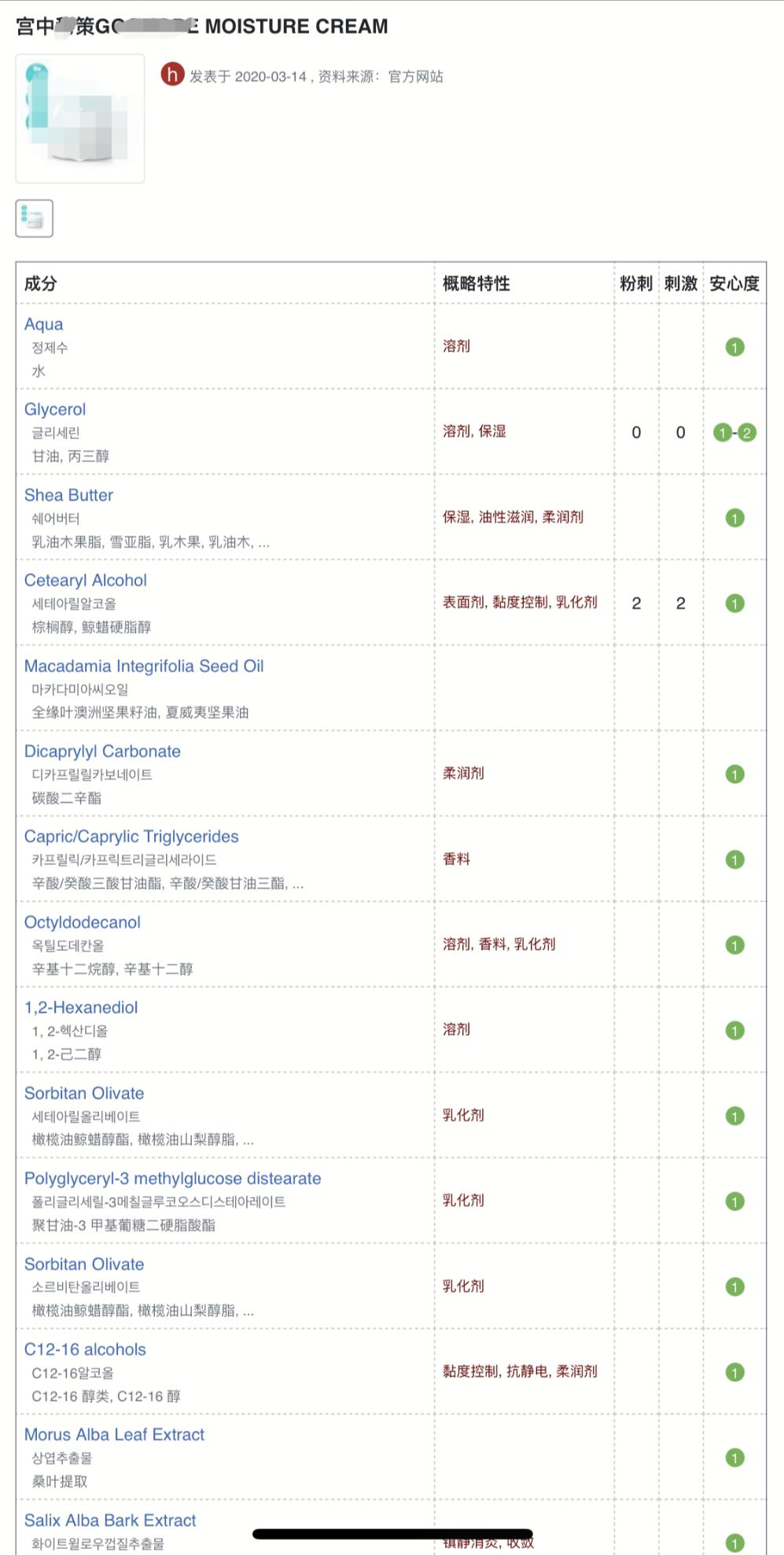 郁美净哪一款宝宝霜最好用,郁美净儿童霜品类差别
