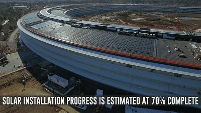 世界手机巨头排名2020,世界巨头的总部