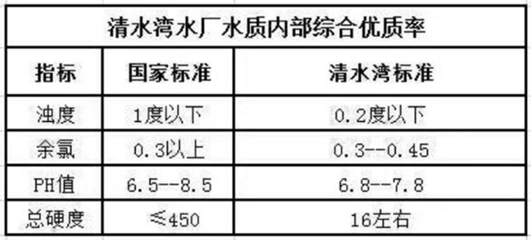 陵水住清水湾哪个位置好,陵水清水湾旅居推荐