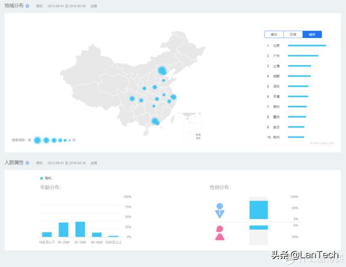 安卓手机刷机入门篇,安卓刷机最彻底的方法